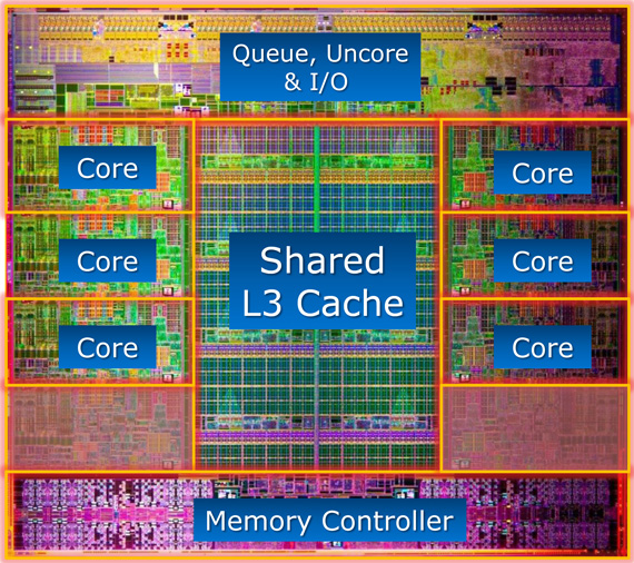 intel cpu