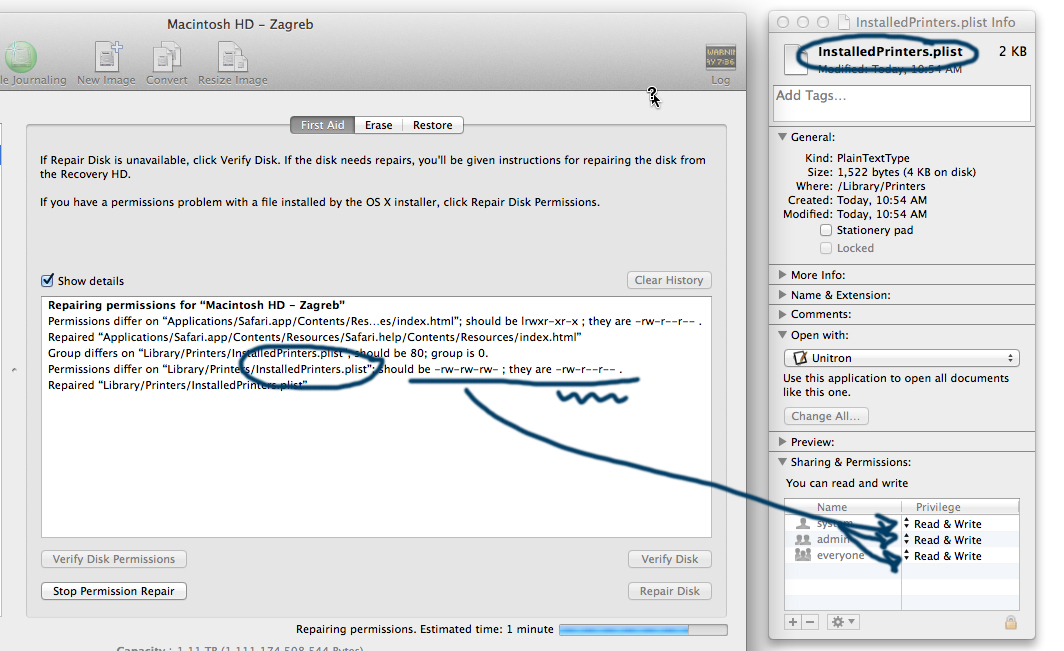 Permissions problem