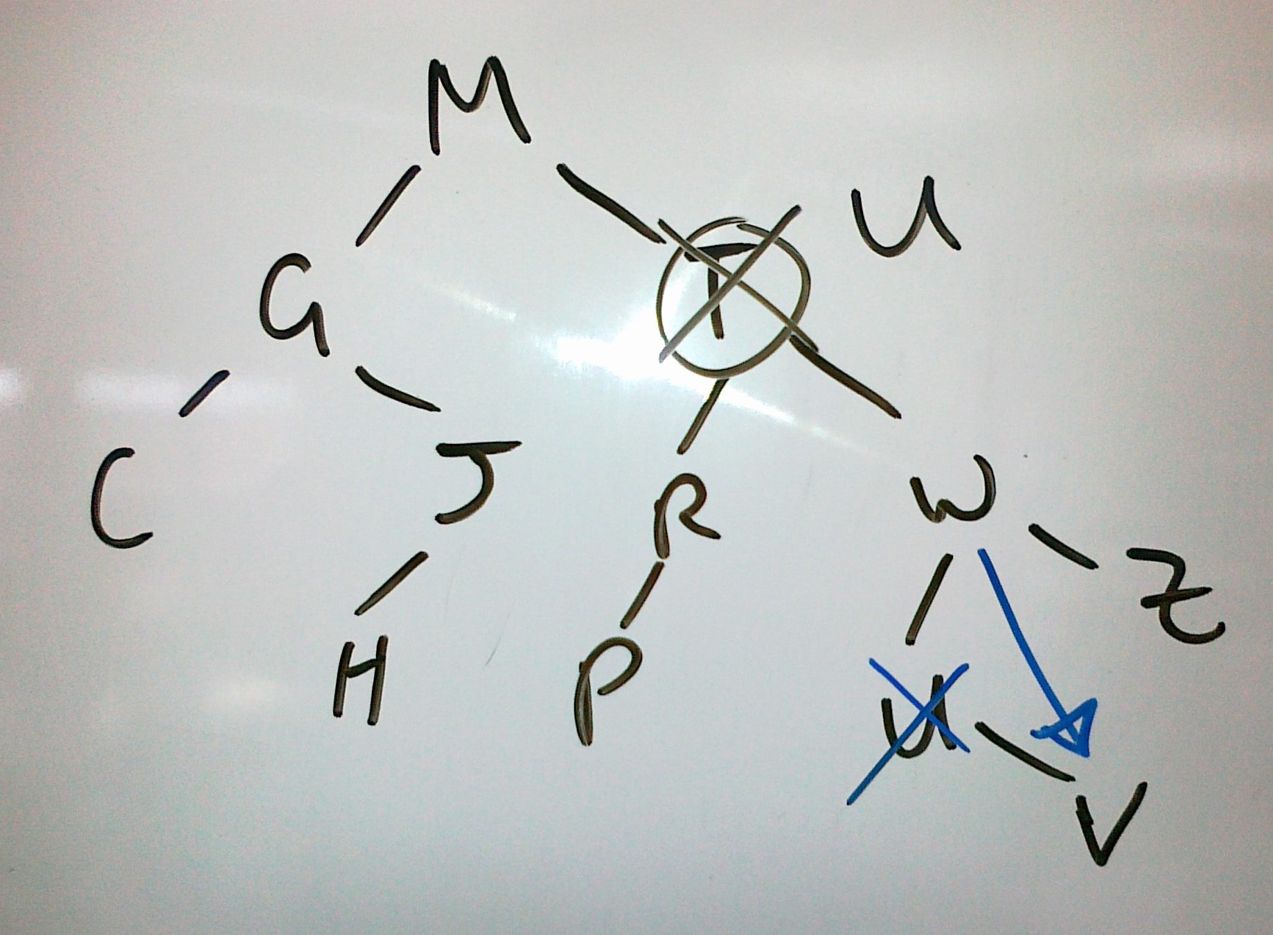 Two children removal - B