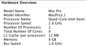 System Profiler Info